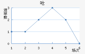 Ǻ