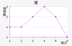 ظ½