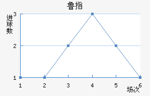 ³ָ