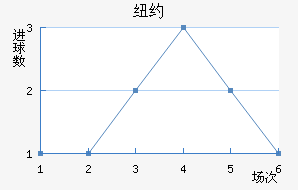 ŦԼǽ