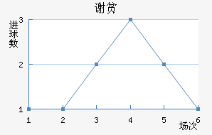 лƶӽ