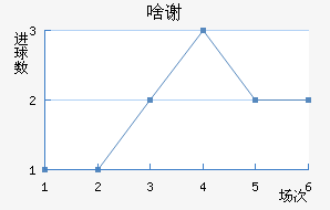 ɶл