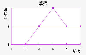 Ħɸ