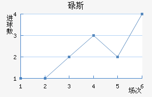 µ˹