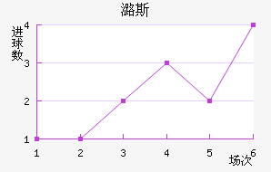 º˹