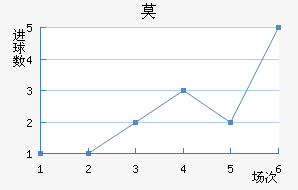 Īǽ