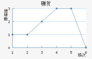 շƶ½