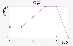ɳذ½