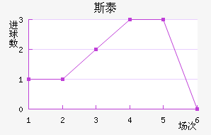 ˹̩