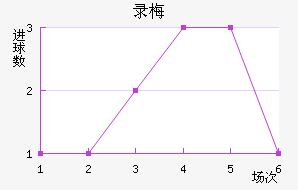 ¼÷