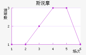 ˹˵Ħ