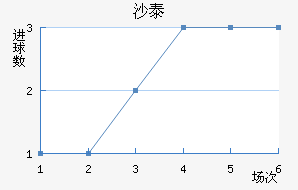 ɳ̩