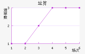 ַƶ½