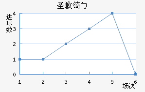 ʥǸ粨Ů