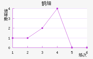ȵϸ½