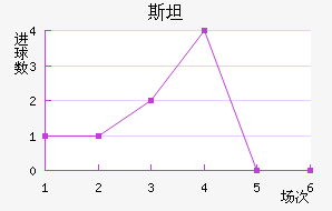˹̹½