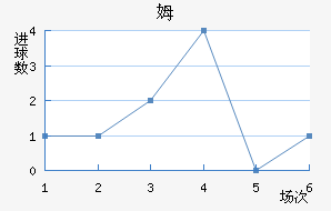 ķҮʿ