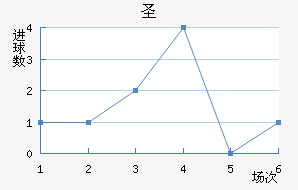 ʥǽ