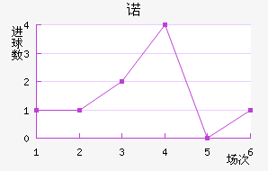 ŵ˹