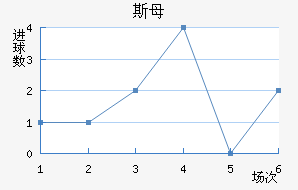 ˹ĸ