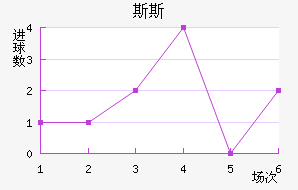 ˹˹Ī