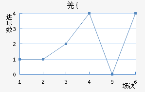Ǽ{