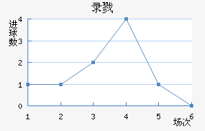 ¼¾Ž