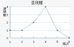άʥ˵ñ