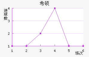 ϣ˶