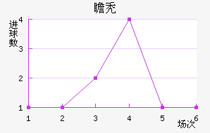հͺս
