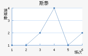˹̩