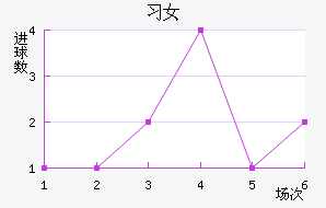 ϶ͶŮ
