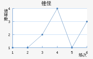׶ֶ