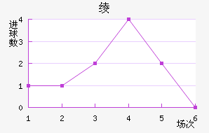 籾