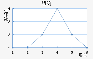 ŦԼǽ