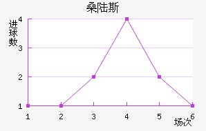 ɣ½˹