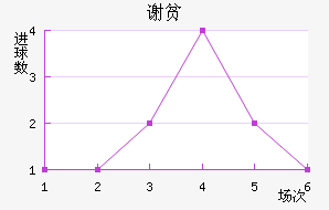 лƶӽ
