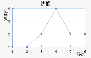 ɳͰɳϣ