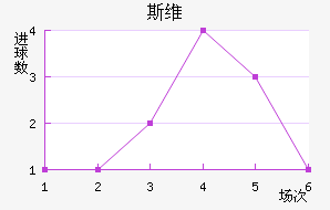 ˹ά