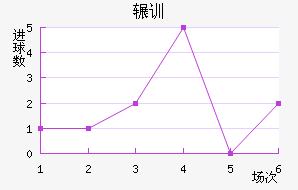 շѶ½