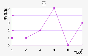 ʥ޽