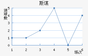 ˹ı