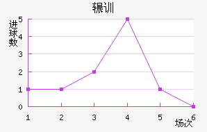 շѶ½