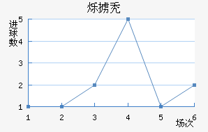 ˸°ͺս