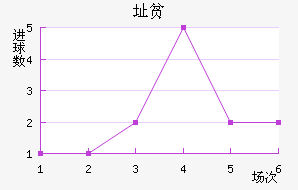 ַƶ½