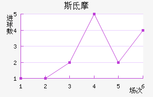 ˹صĦ