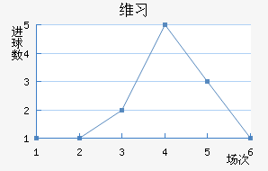 άϰ½