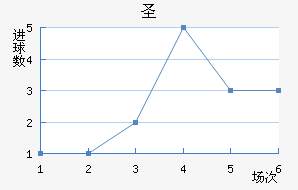 ʥ޽
