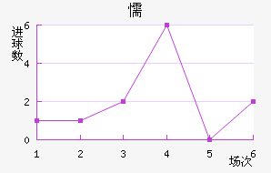 ųǽ