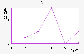 NKղ
